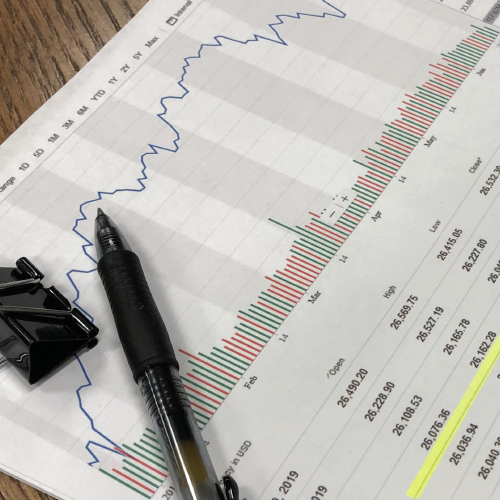 Finance News